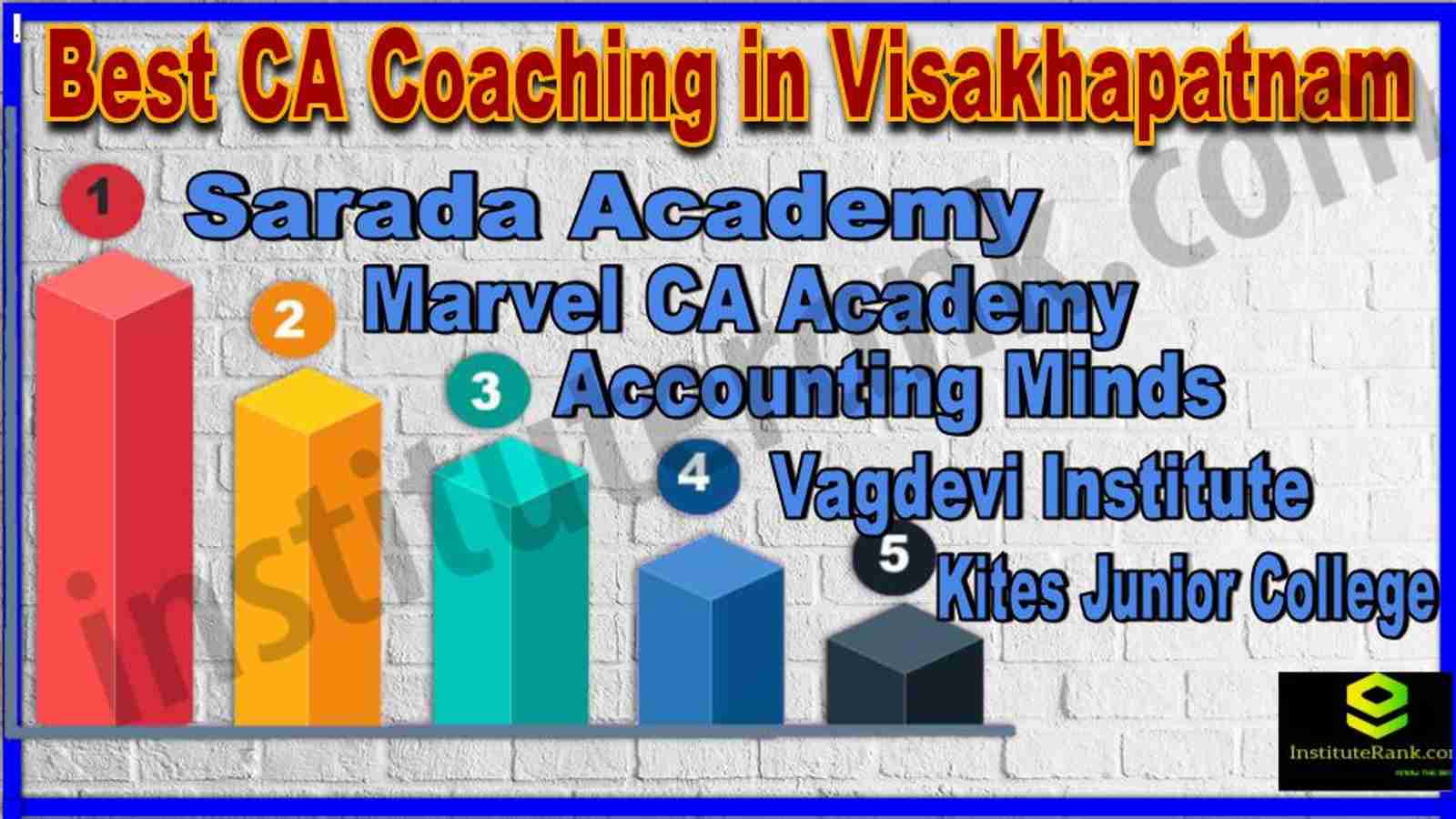 Best CA Coaching in Visakhapatnam
