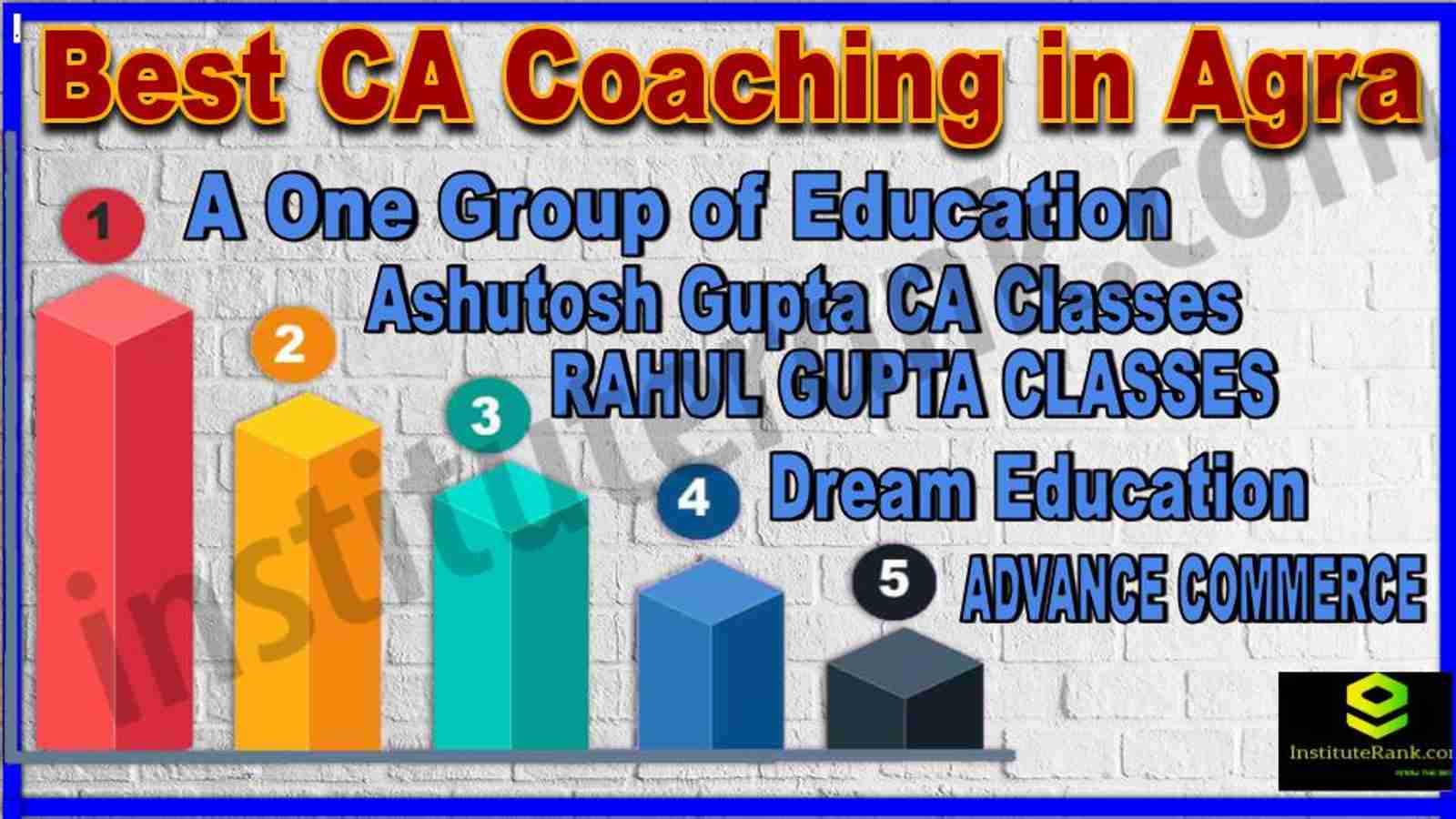 Best CA Coaching in Agra