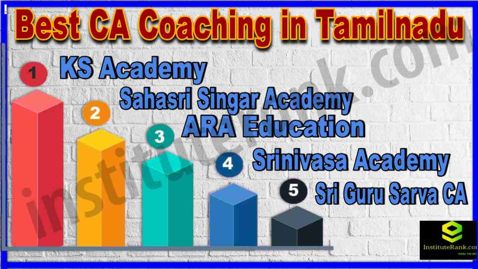 Best CA Coaching in Telangana