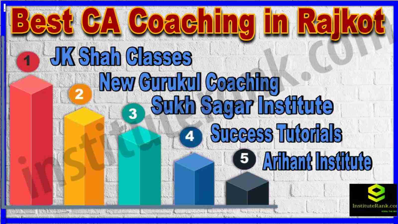 Best CA Coaching in Rajkot