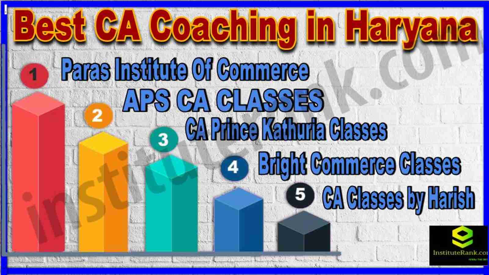 Best CA Coaching in Haryana