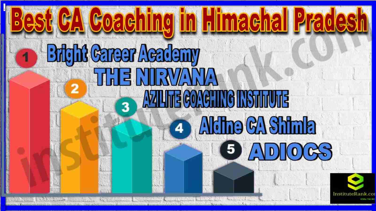 Best CA Coaching in Himachal Pradesh