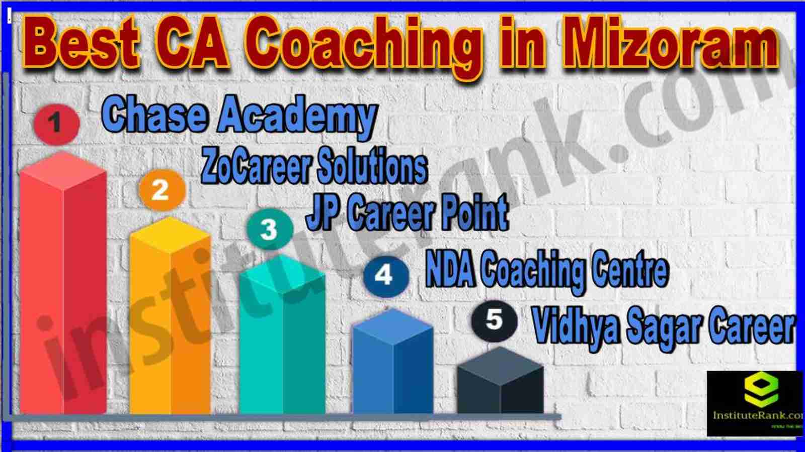 Best CA Coaching in Mizoram