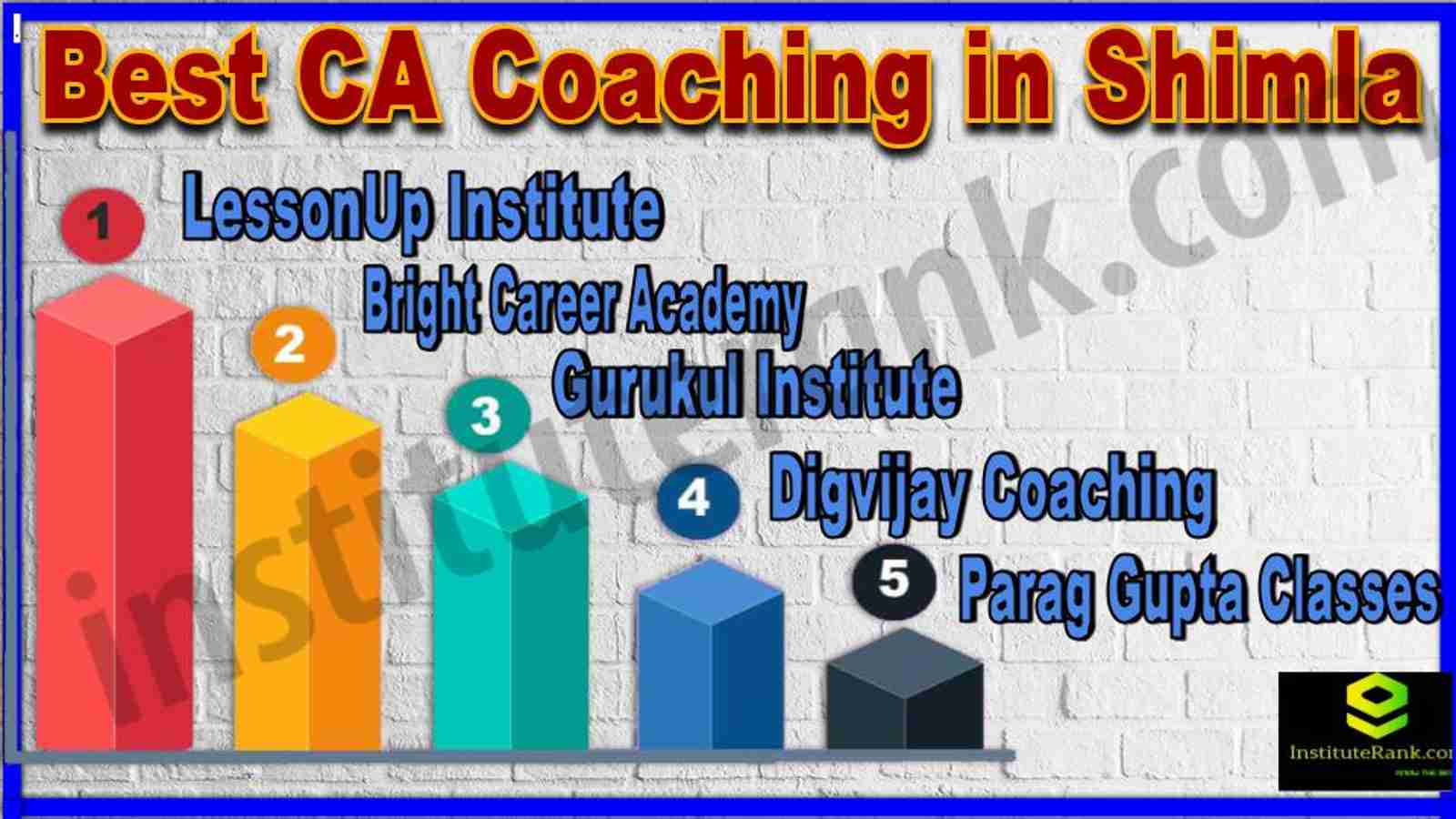 Best CA Coaching in Shimla