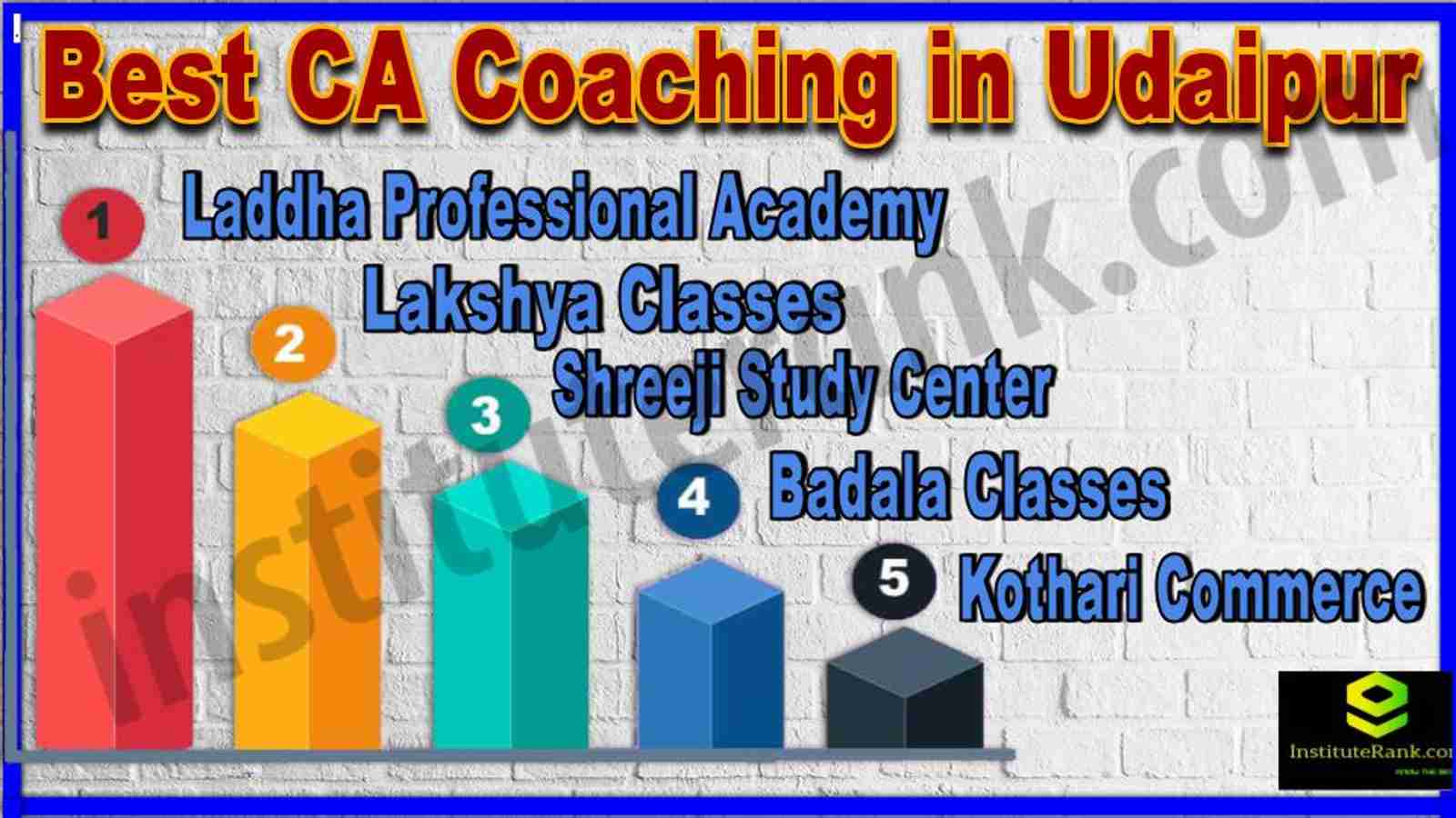 Best CA Coaching in Udaipur