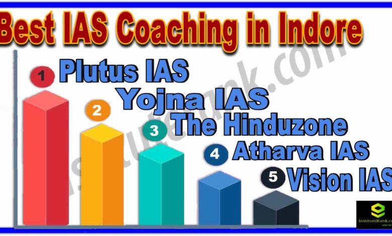 best IAS Coachings in Indore