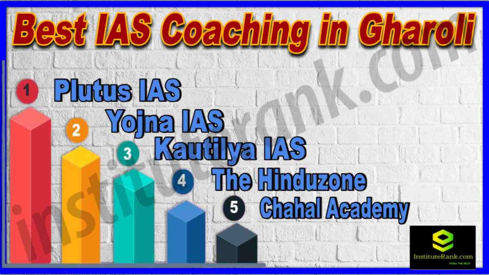 Top IAS Coaching in Gharoli