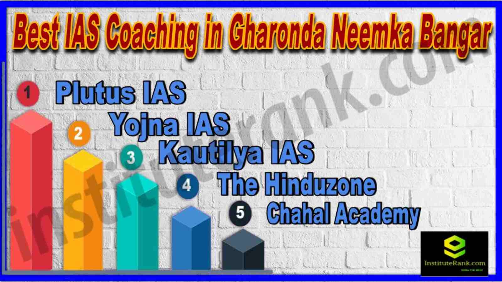 Top IAS Coaching in Gharonda Neemka Bangar