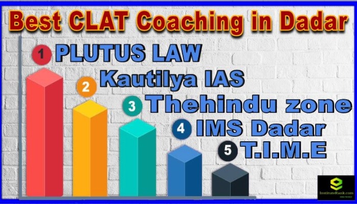 Best CLAT Coaching in Dadar