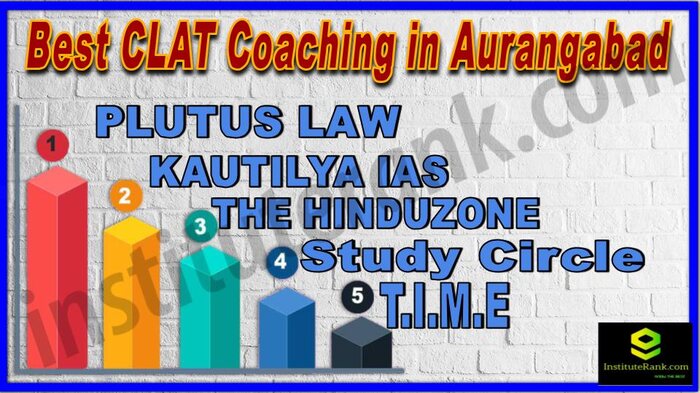 Best 5 CLAT Coaching in Aurangabad