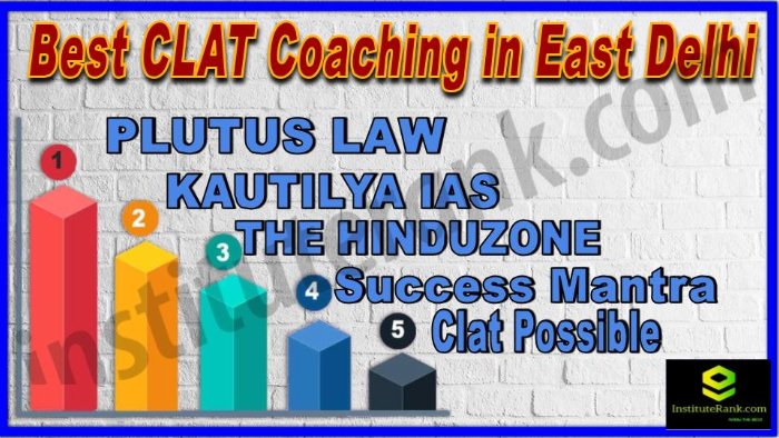 Best 5 CLAT Coaching in East Delhi