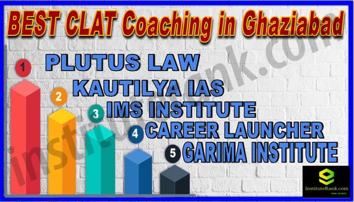 Best 5 CLAT Coaching in Ghaziabad