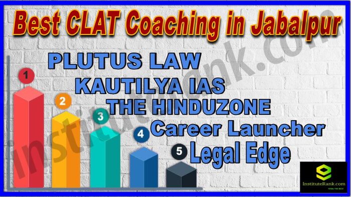 Best CLAT Coaching in Jabalpur