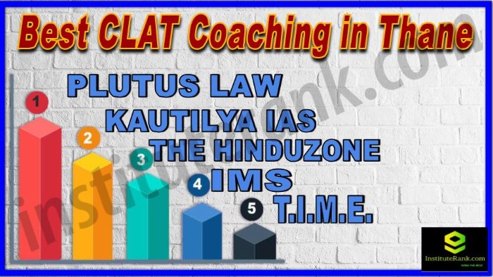 Best 5 CLAT Coaching in Thane