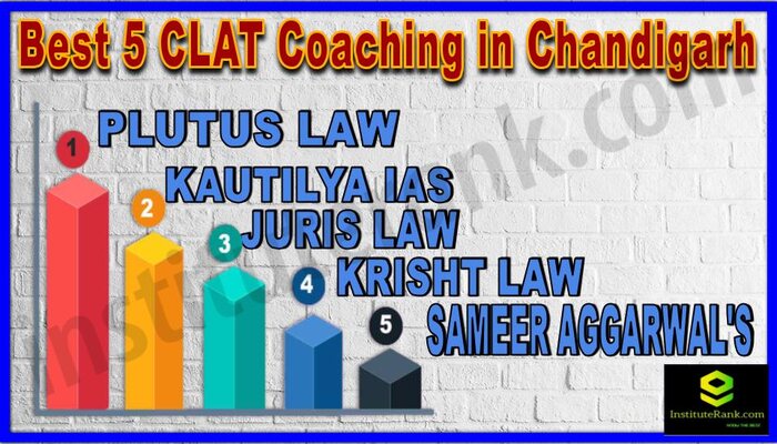 Best CLAT Coaching in Chandigarh