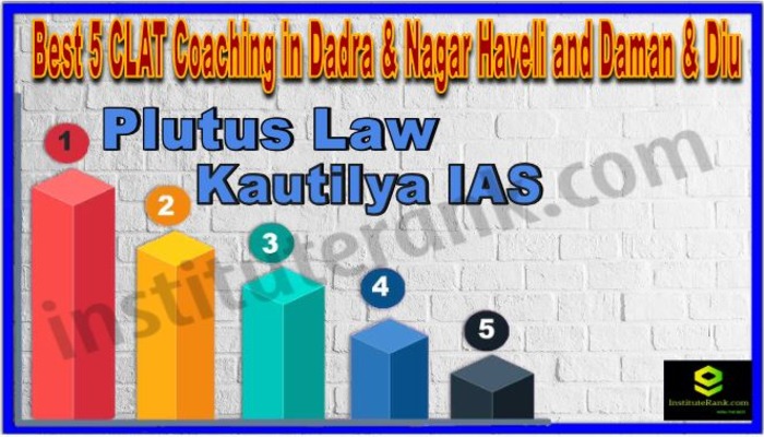 Best 5 CLAT Coaching in Dadra & Nagar Haveli and Daman & Diu