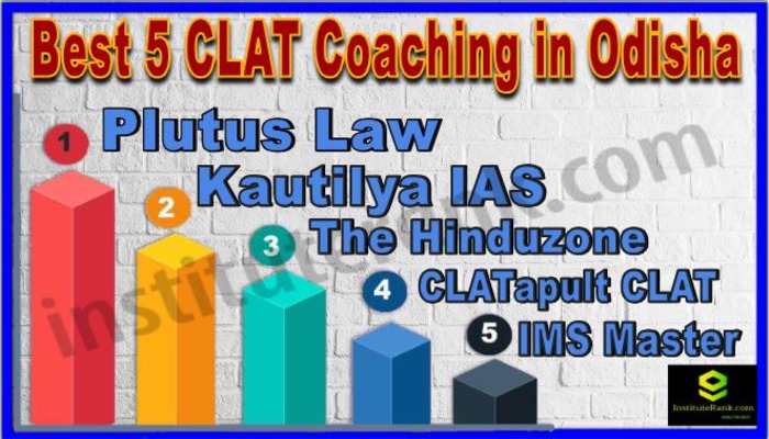 Best CLAT Coaching in Odisha