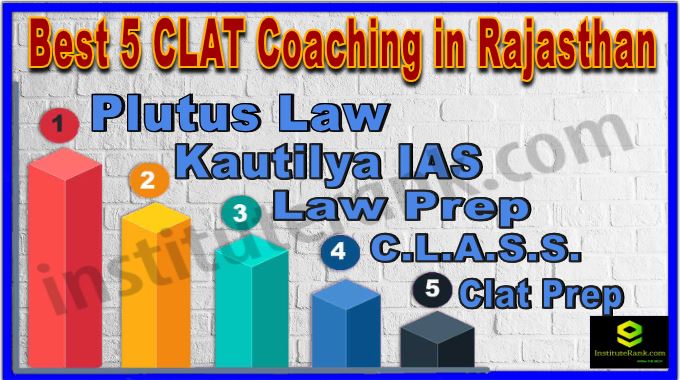 Best 5 CLAT Coaching in Rajinder Nagar