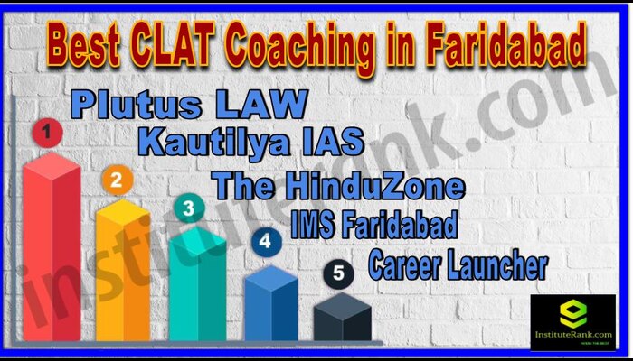 Best CLAT Coaching in Faridabad