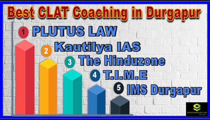 Top CLAT Coaching in Durgapur