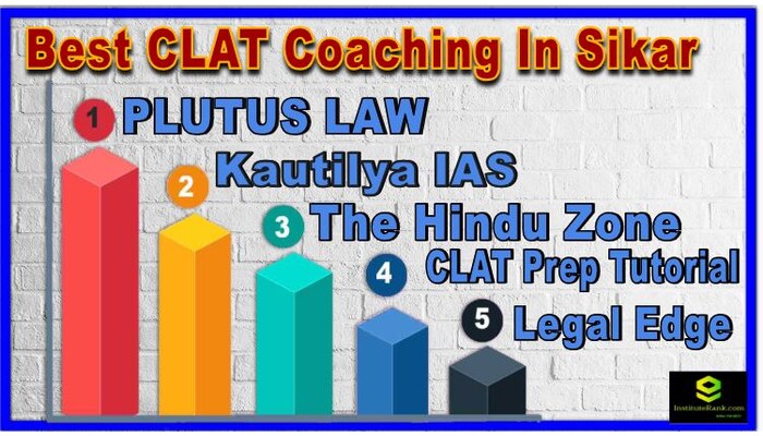 Top CLAT Coaching in Sikar (1)