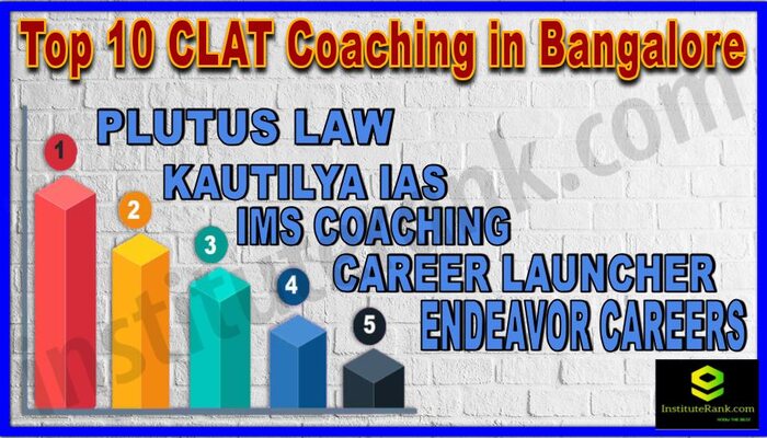 Top CLAT Coaching institutes in Bangalore