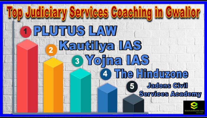 Top Judiciary Services Coaching in Gwalior