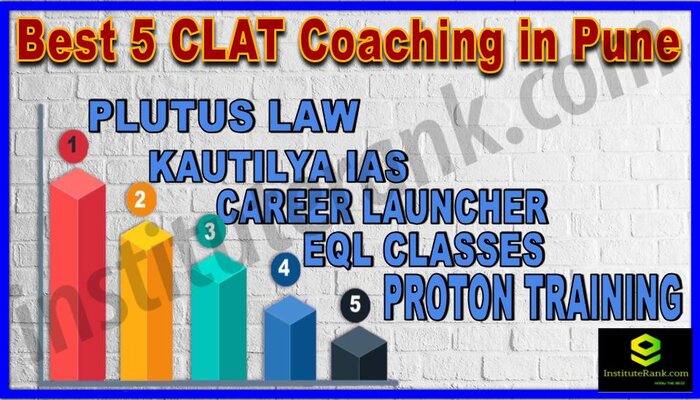 Best 5 CLAT Coaching in Pune
