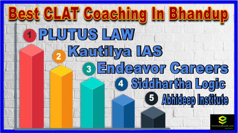 CLAT Coaching in Bhandup