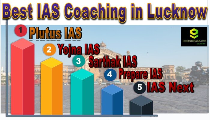 Best IAS Coaching in Lucknow