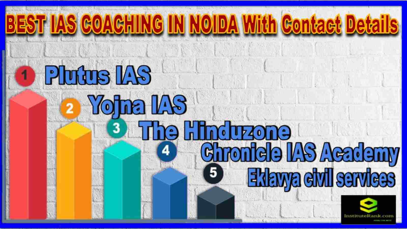 Best IAS Coaching in Noida with contact details