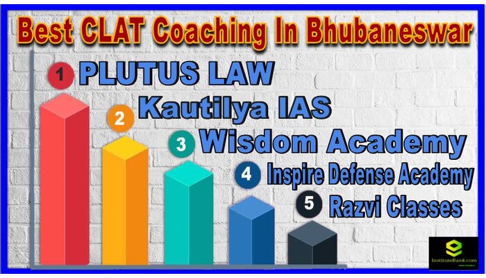 CLAT Coaching in Bhubneshwar
