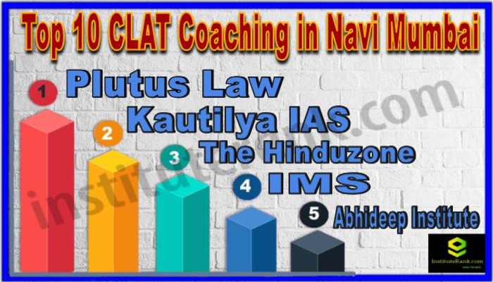 CLAT Coaching in Navi Mumbai