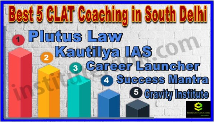 Best 5 CLAT Coaching in South Delhi