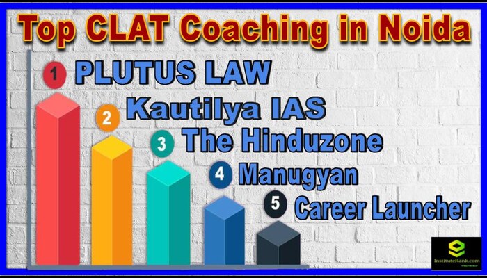 Top CLAT Coaching in Noida