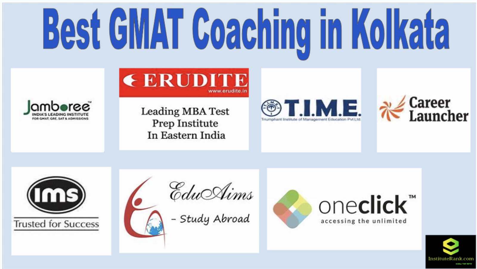 Best GMAT Coaching in Kolkata
