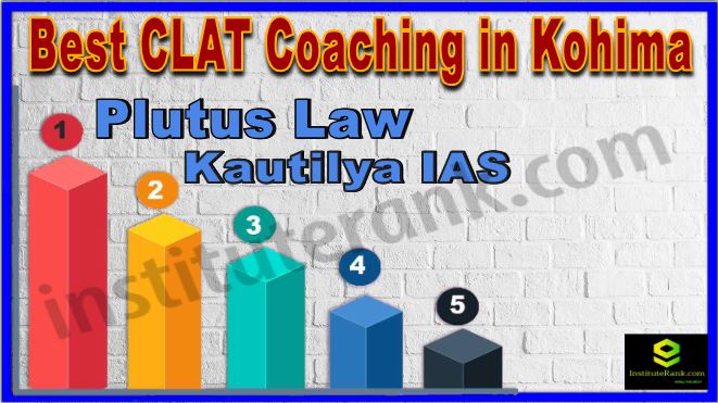 Best CLAT Coaching in Kohima