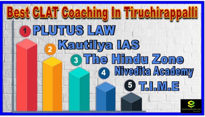 CLAT  Coaching in Tiruchirappalli 