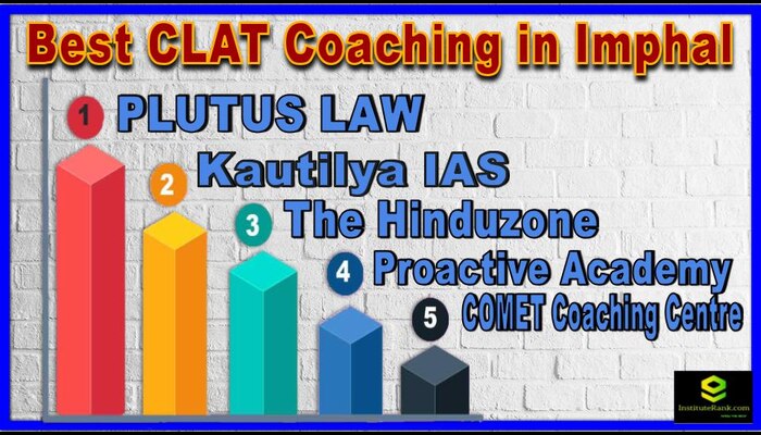 Top CLAT Coaching in Imphal