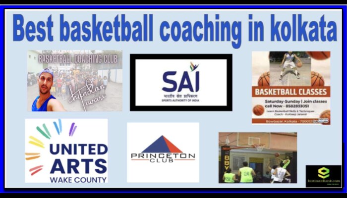 Top basketball coaching in kolkata