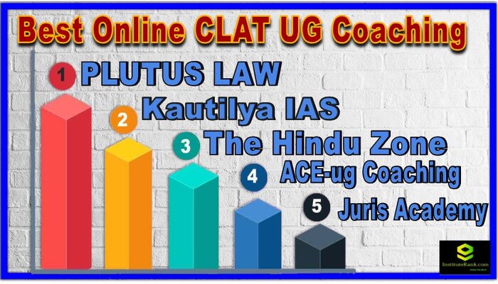 Best Online CLAT UG Coaching