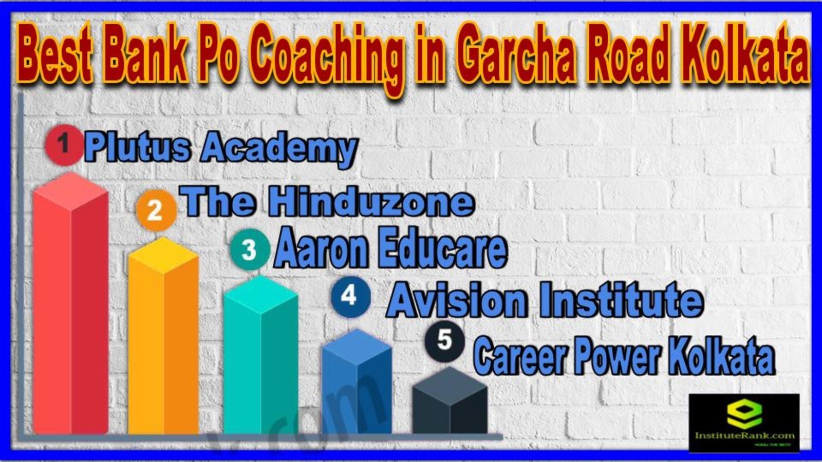 Best Bank Po coaching in Garcha Road Kolkata