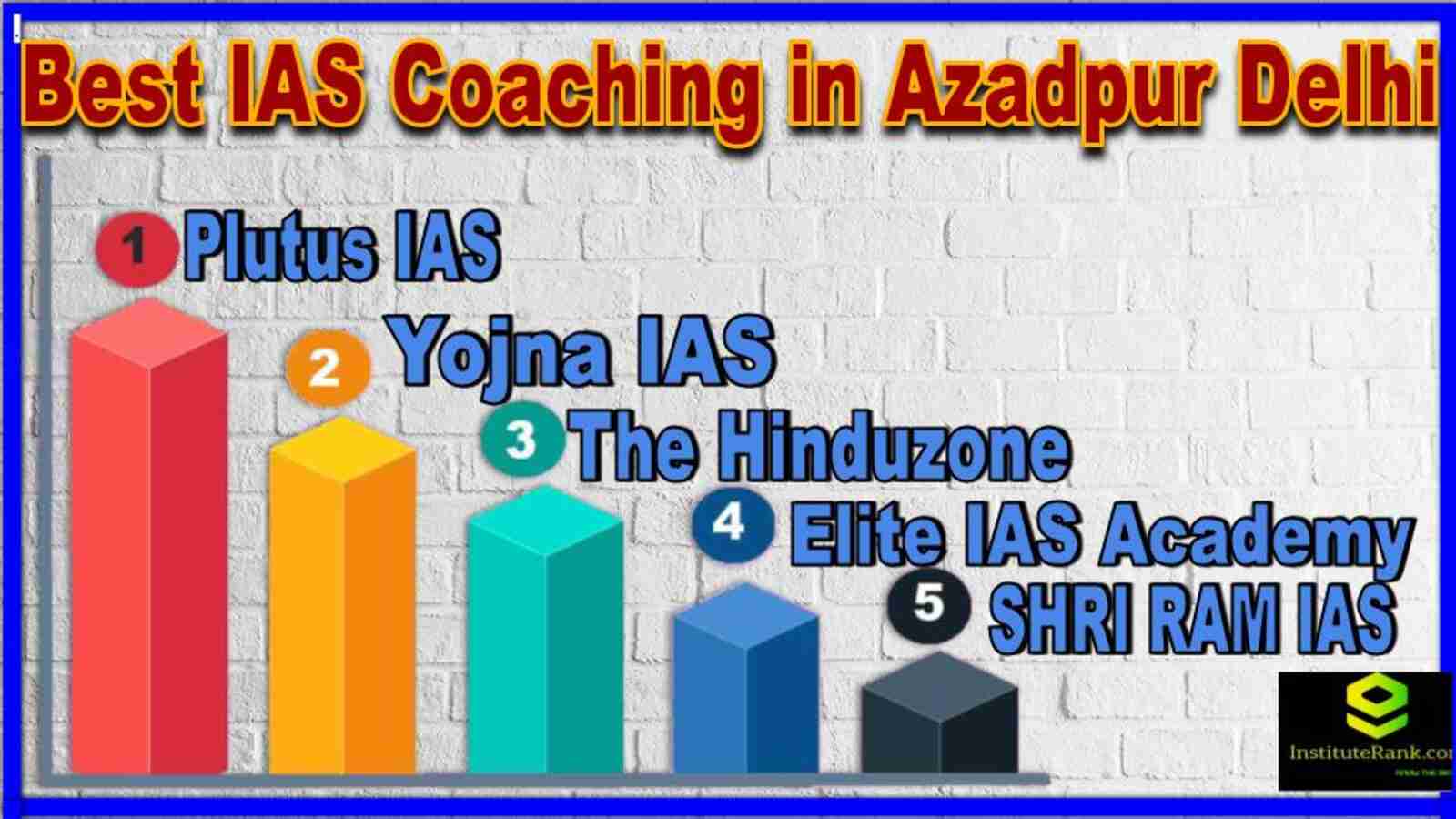 Best IAS Coaching in Azadpur Delhi