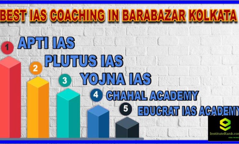 Best IAS Coaching in Barabazar Kolkata