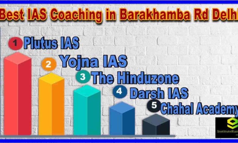 Best IAS Coaching in Barakhamba Road Delhi