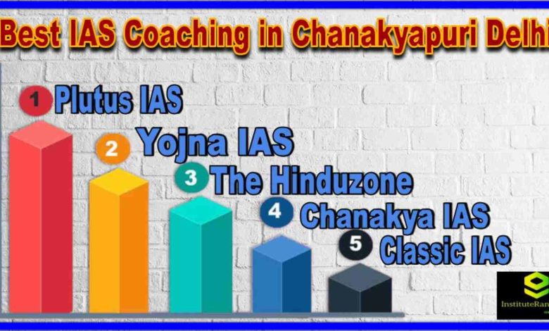 Best IAS Coaching in Chanakyapuri Delhi