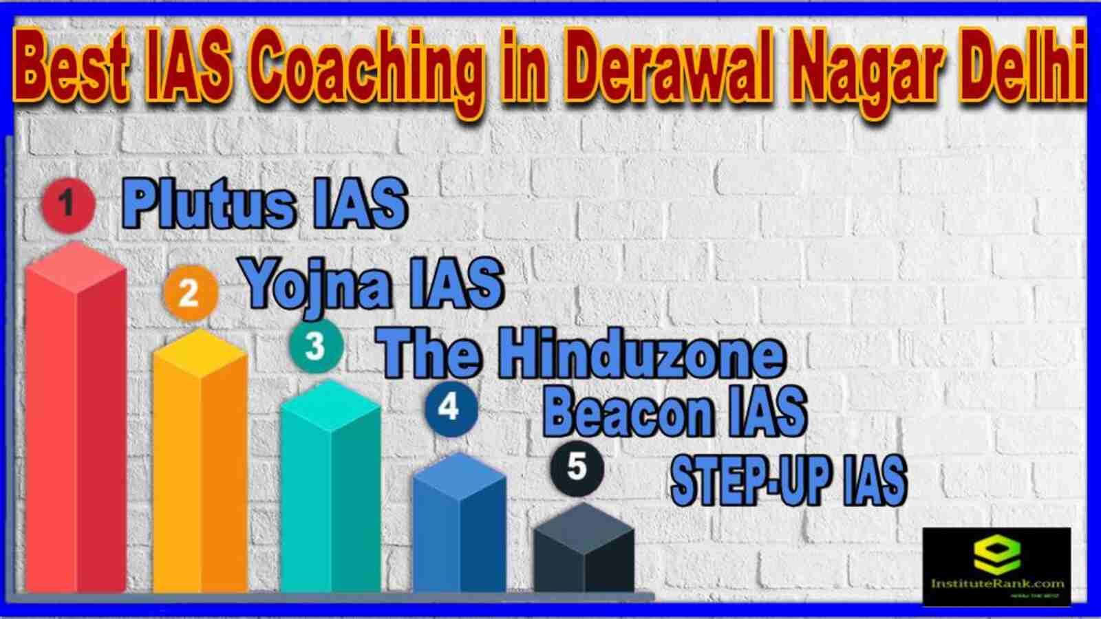 Best IAS Coaching in Derawal Nagar Delhi