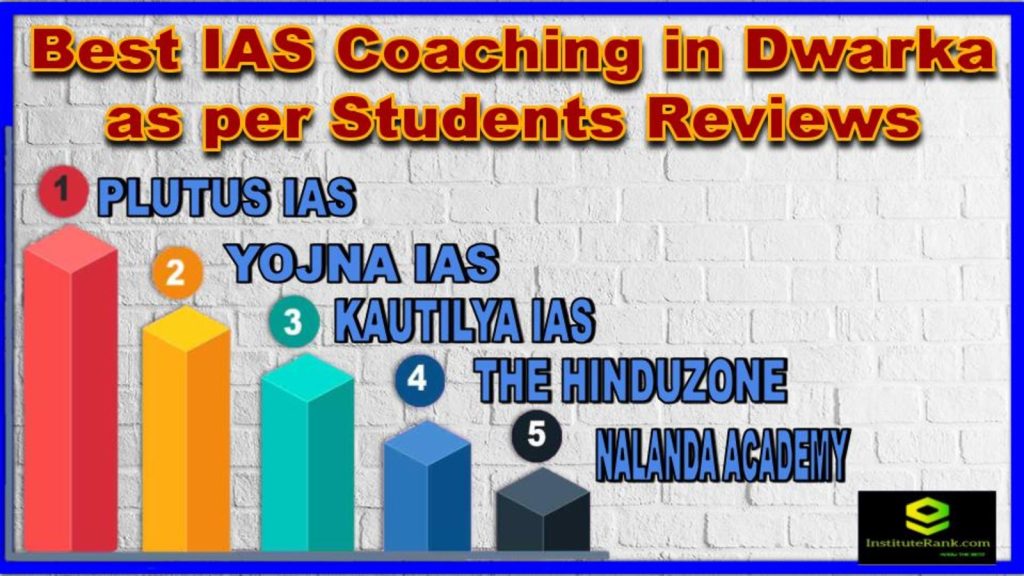best IAS Coaching in  Dwarka As Per Students Reviews