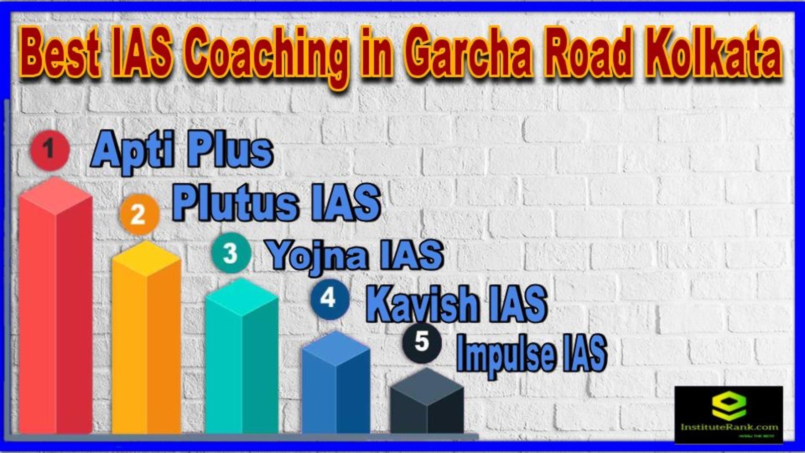 Best IAS Coaching in Garcha Road Kolkata
