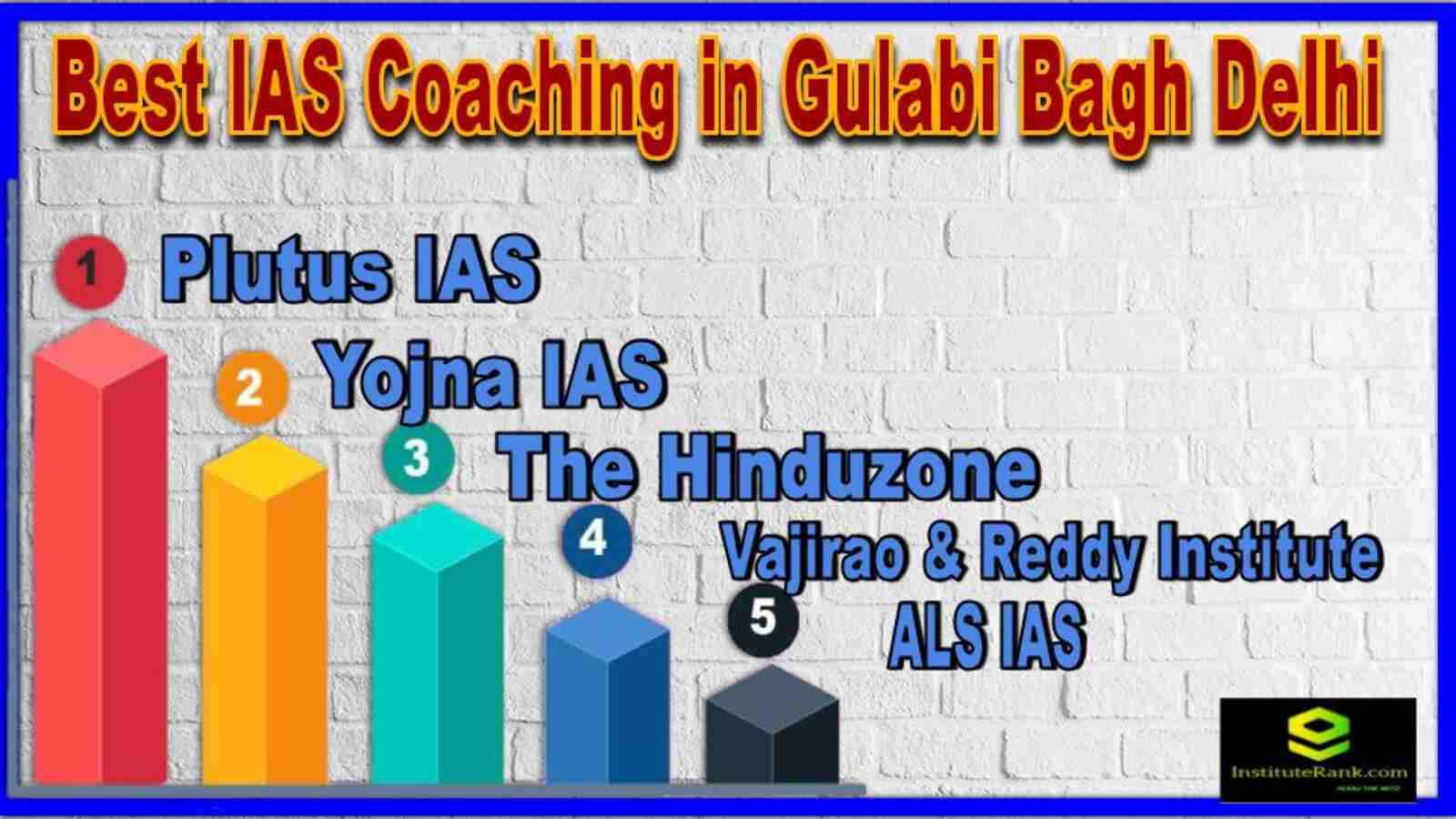 Best IAS Coaching in Gulabi Bagh Delhi